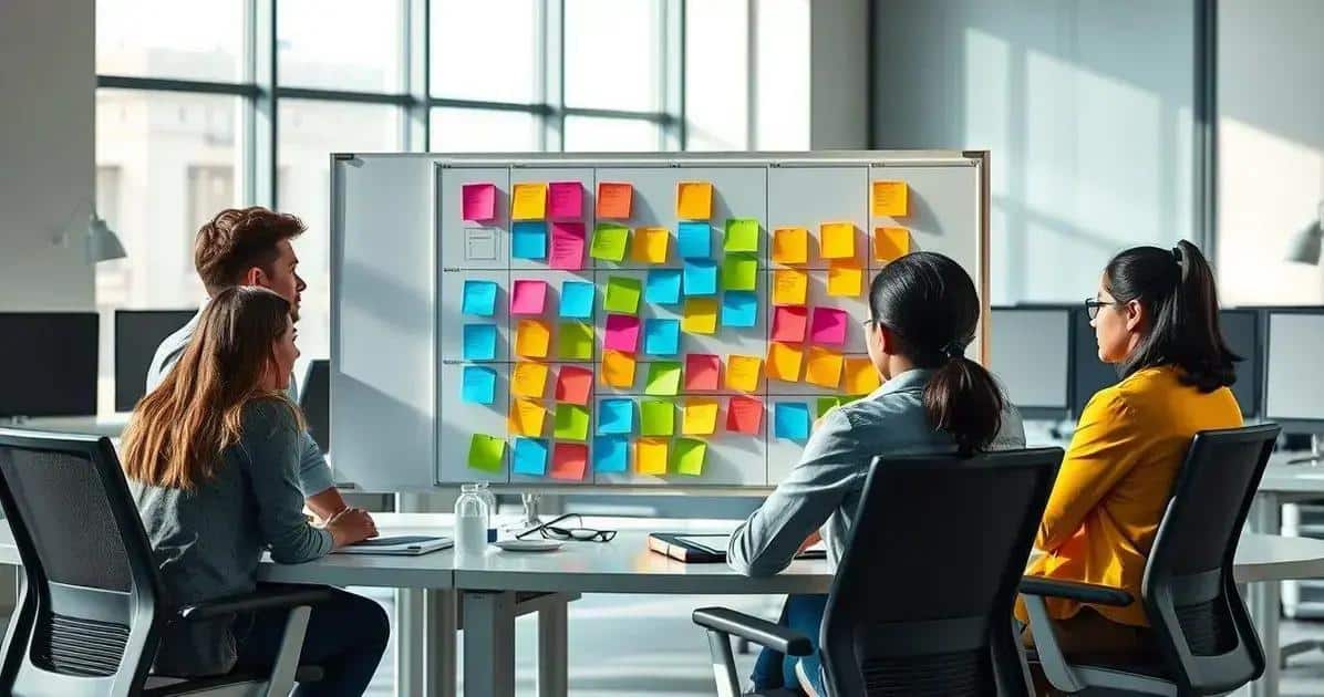Implementando o Kanban em sua Equipe