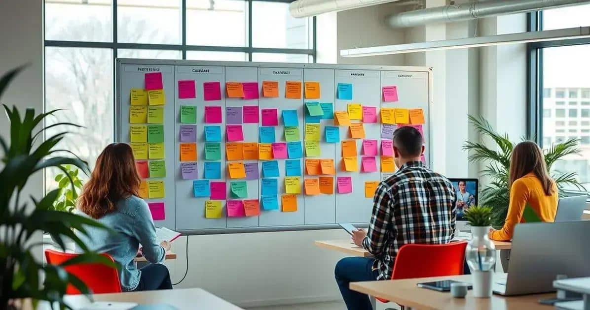 Os Princípios Fundamentais do Kanban